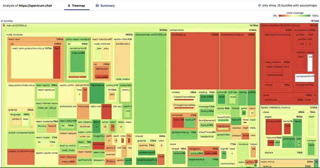 demonstration of code feature