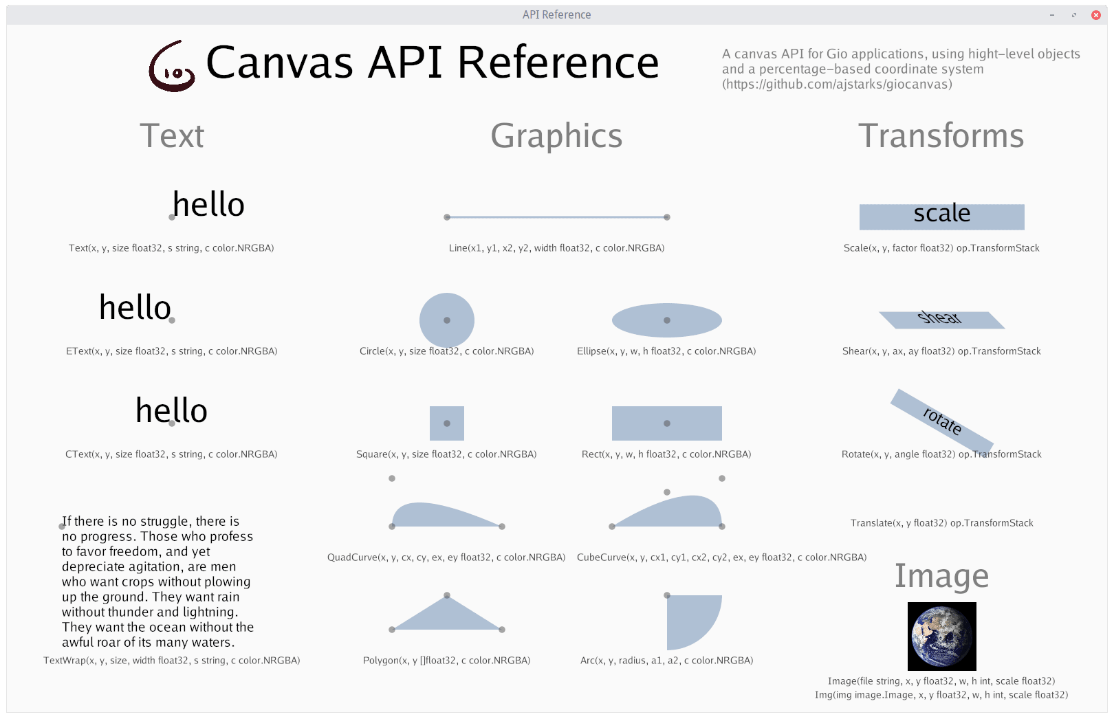 canvas API