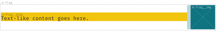 Example of o-flag options