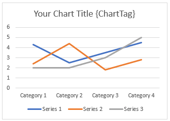 chart placeholder