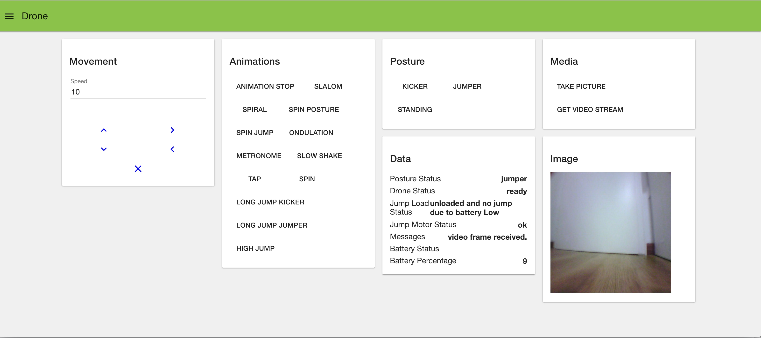 Example Control Dashboard