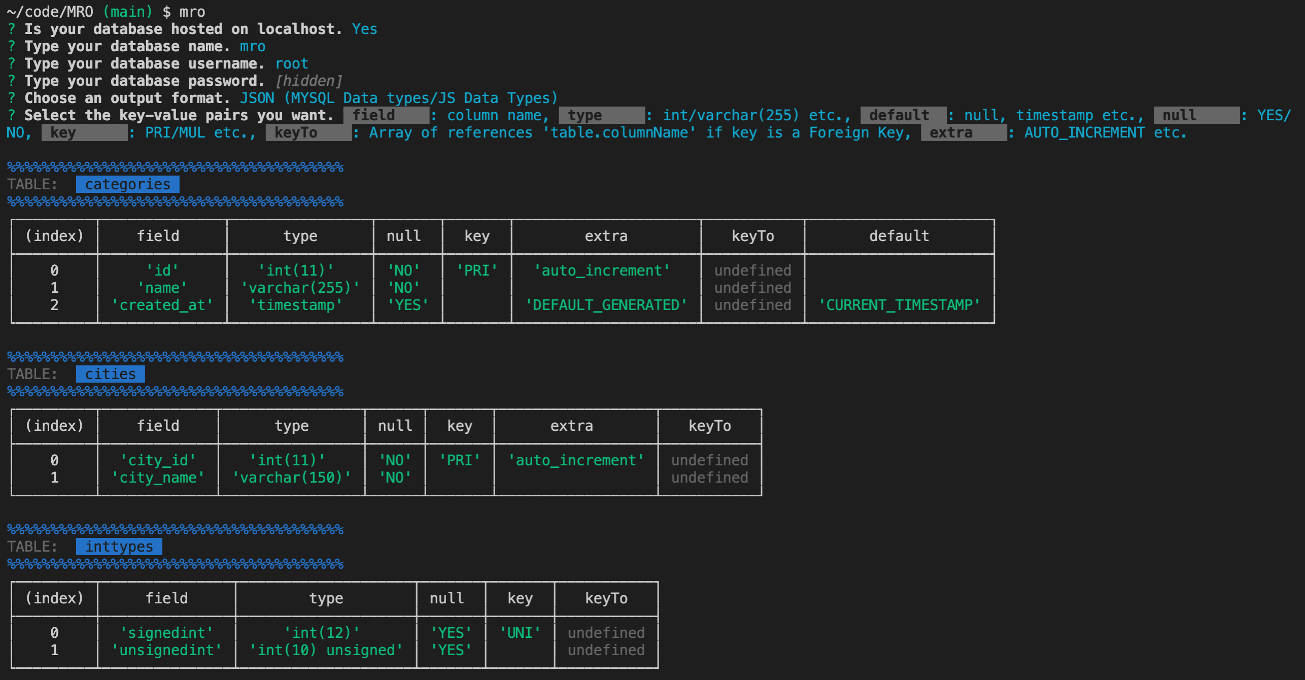 Cli Example