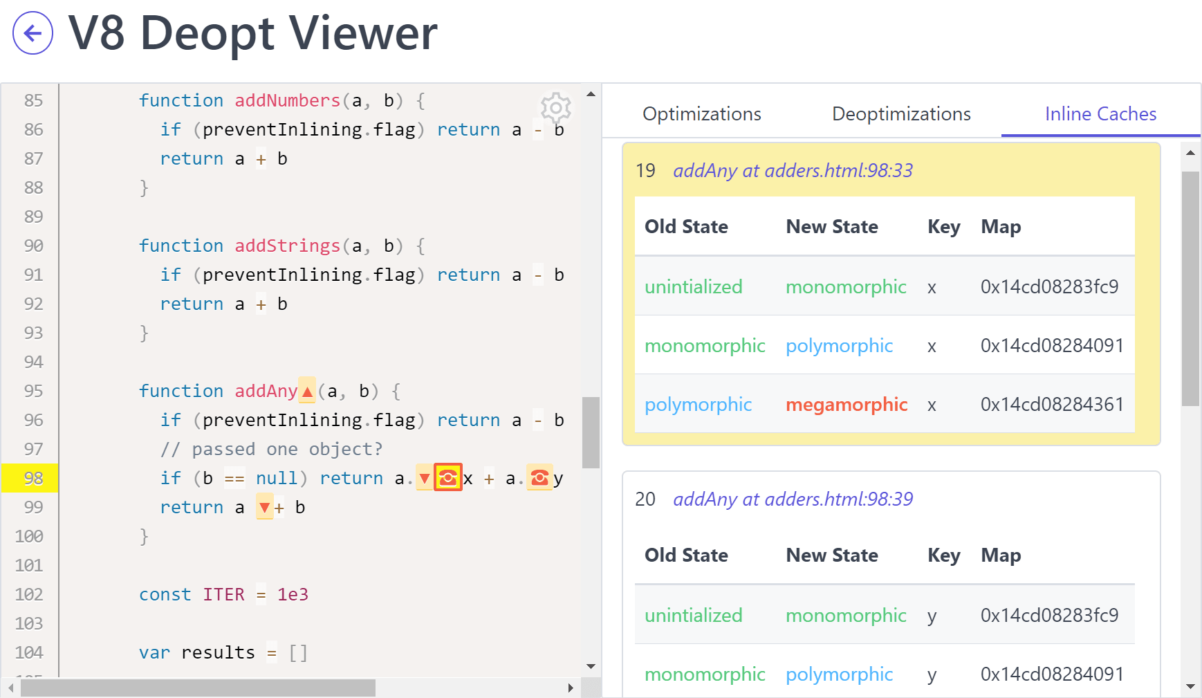 Sample image of the results of running v8-deopt-viewer