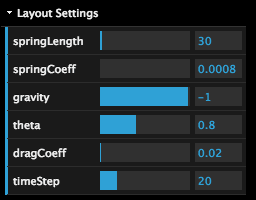 Layout configuration UI