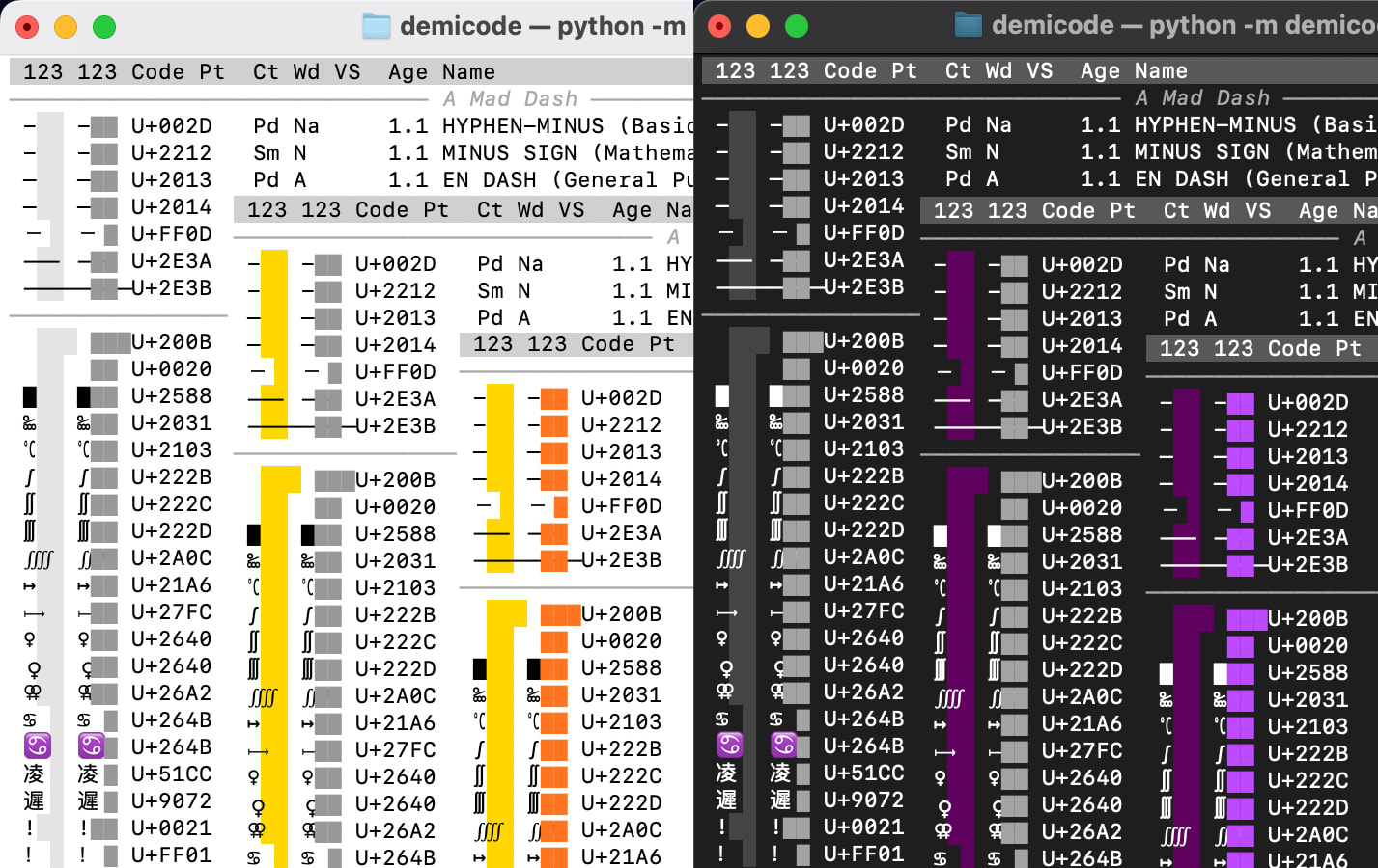 Demicode's themes for light and dark mode and with more colors and doubly more
colors