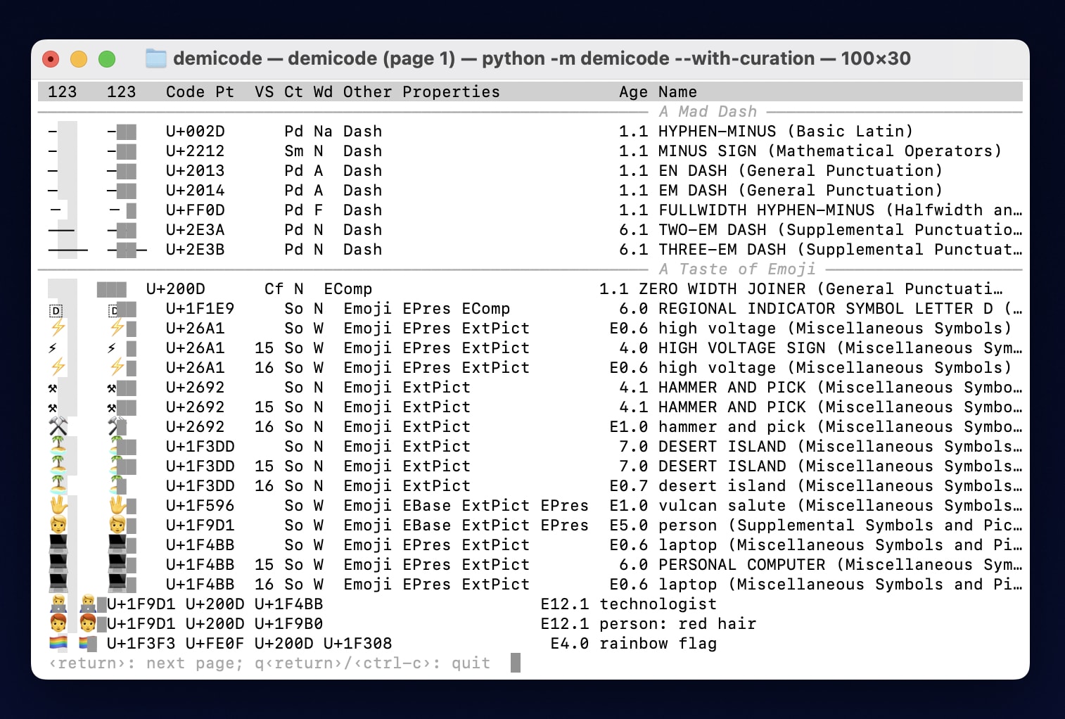 Demicode's output in the default one-grapheme-per-line format and light
mode