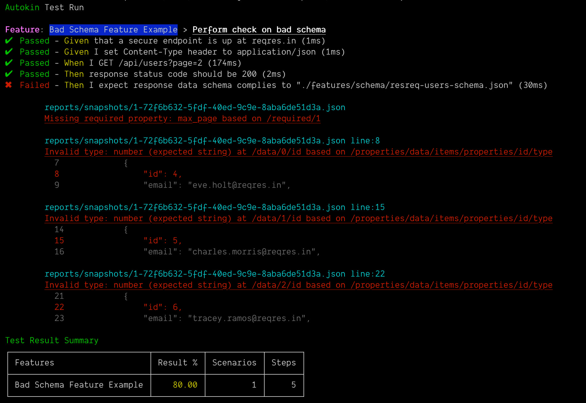 Bad Schema - JSON Line Details