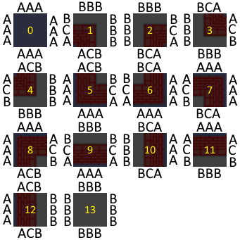 Tile Socket Map