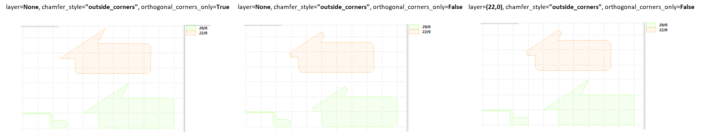 GDSII with 3 polygons, with 2 on layer 20 and 1 on layer 22 showing chamfered outside corners