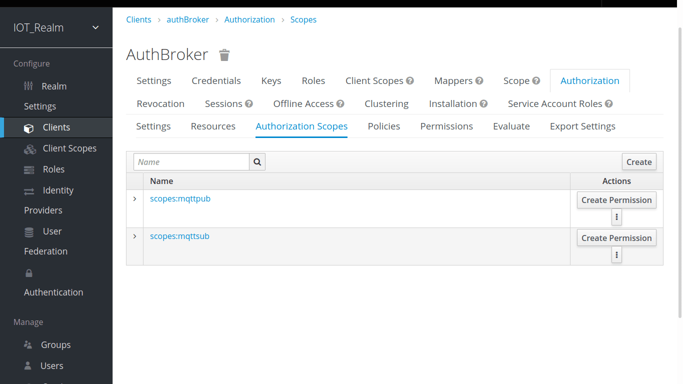 Keycloak Scopes