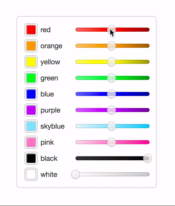 ax5grid