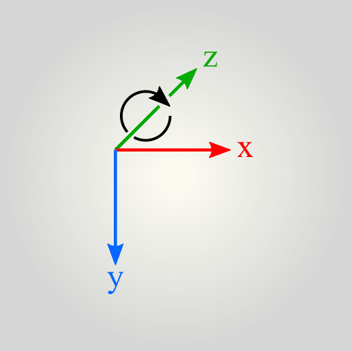 Right-handed coordinate system