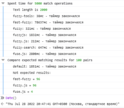 fuzzy-tools vs others