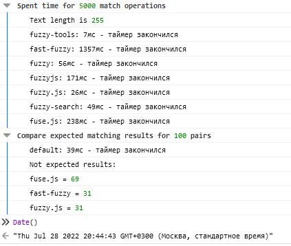 fuzzy-tools vs others in real case