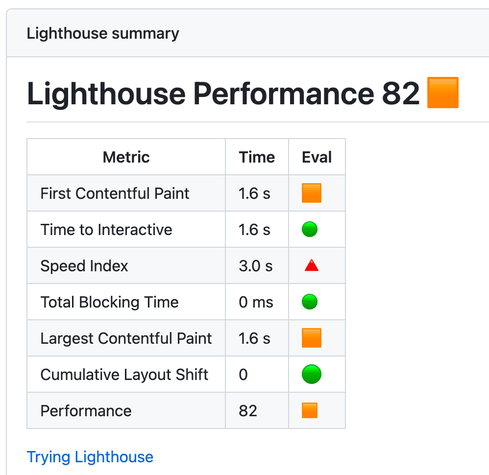 Performance job summary