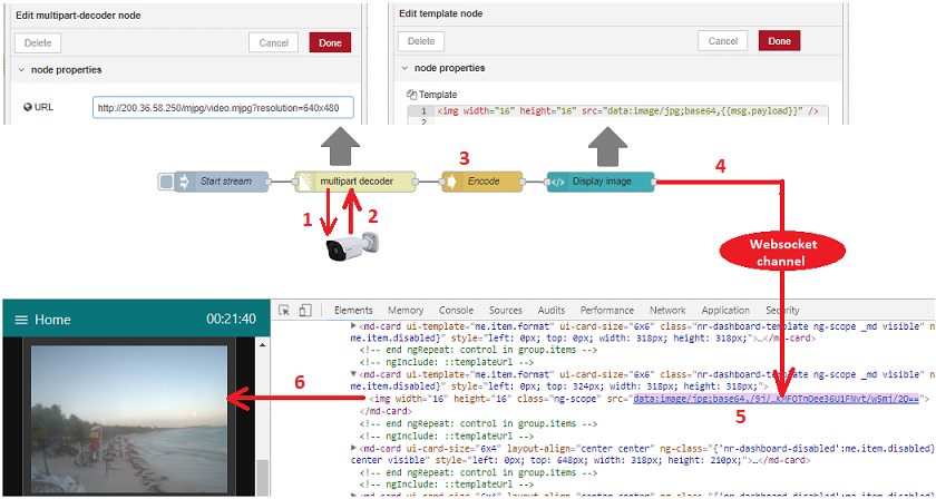 Stream push websocket