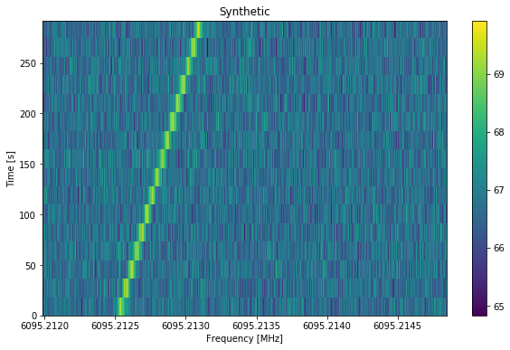 Example obs synthetic frame