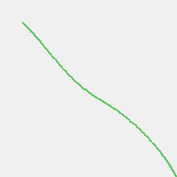 A wavy green line