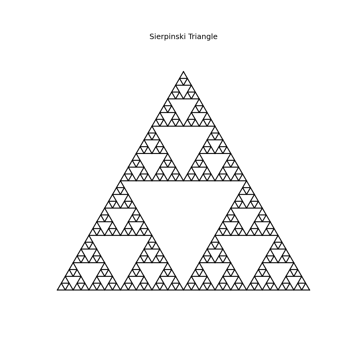 Sierpinski