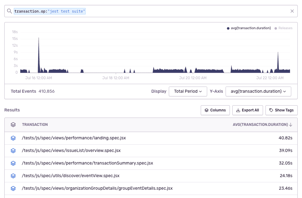 Sentry Example