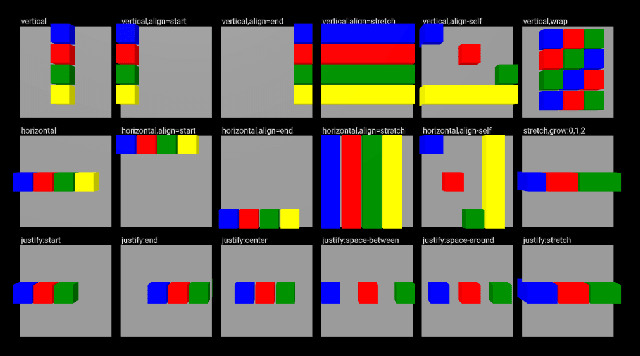 Layout example