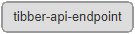 tibber-api-endpoint