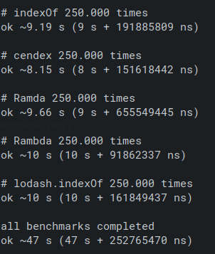 How cendex work