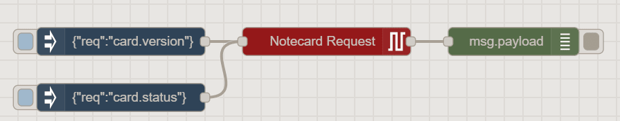 Simple Notecard Request Flow