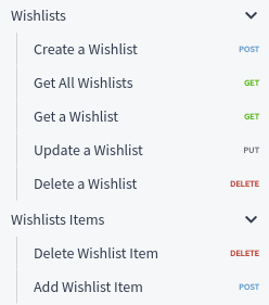 Wishlist API