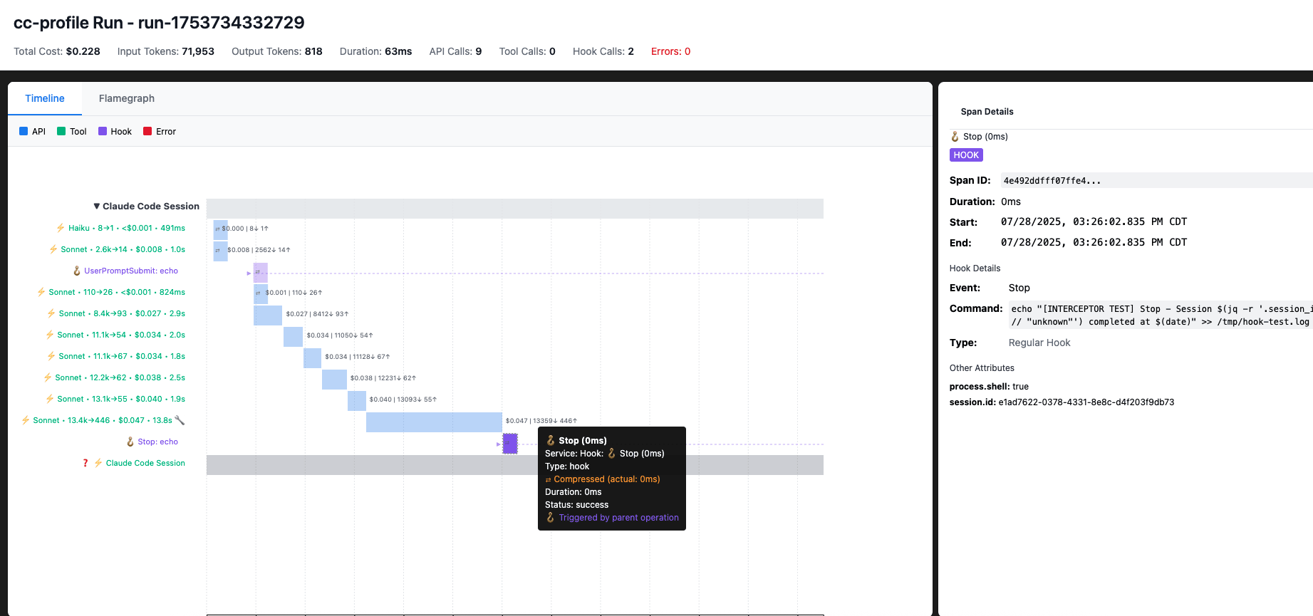 cc-profile HTML Report Demo
