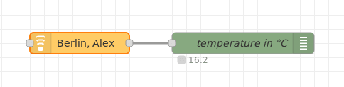 basic-usage