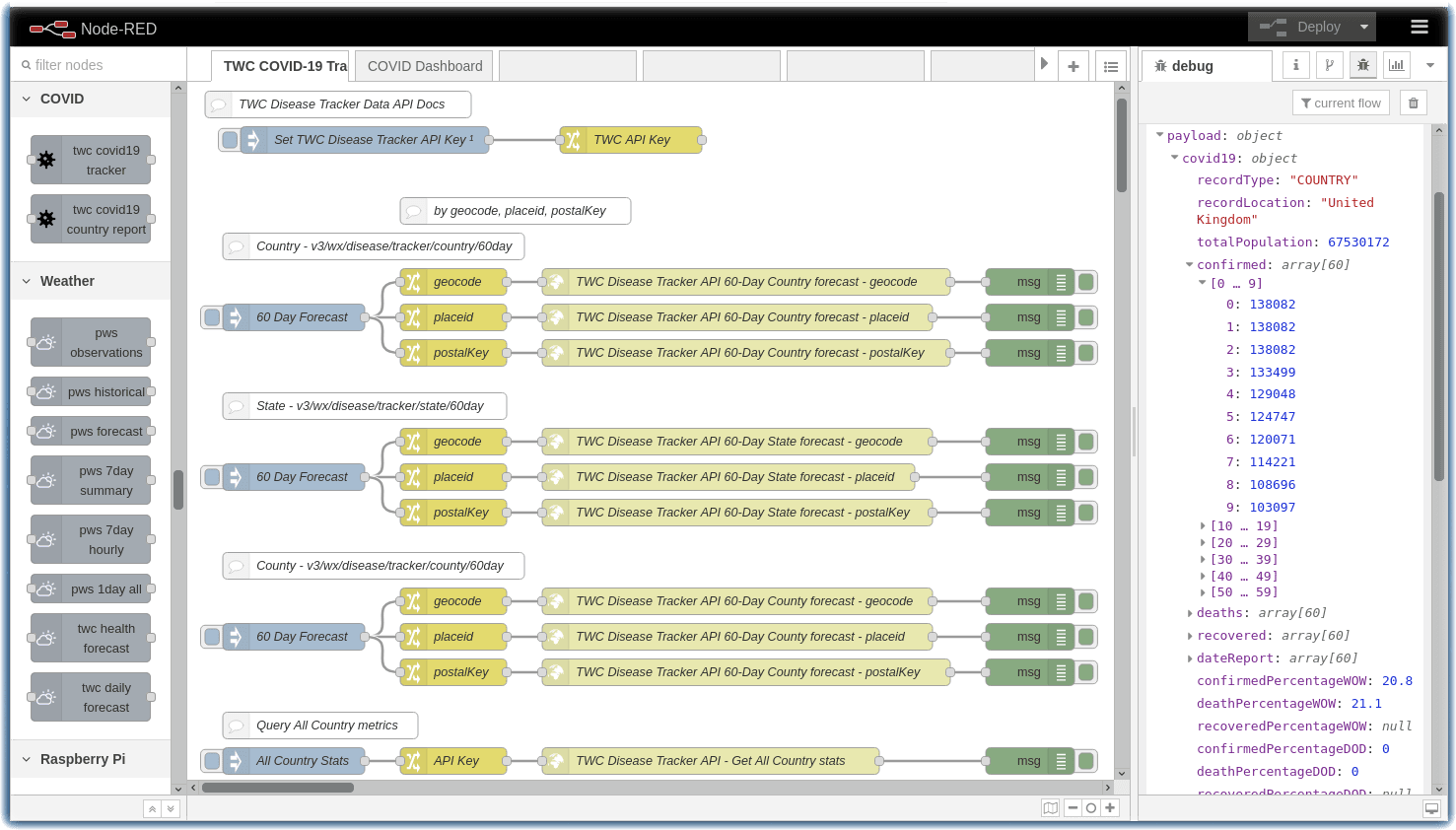 COVID API Test Example