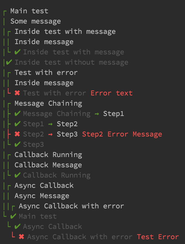 CANT inc. Logger Example