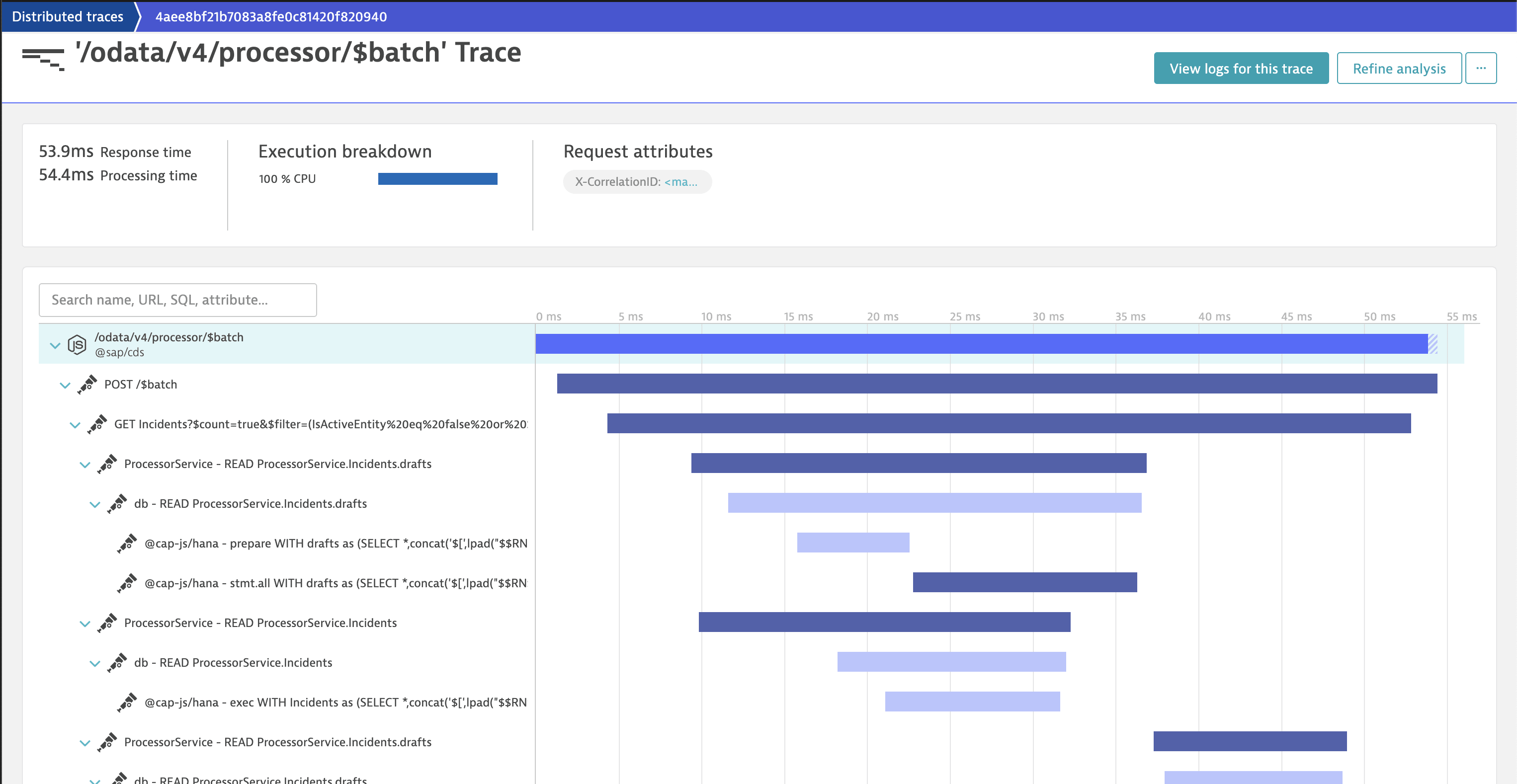 Example trace in Dynatrace