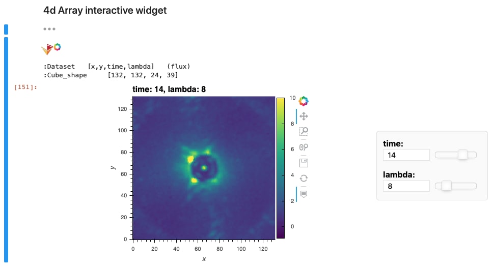 datacube