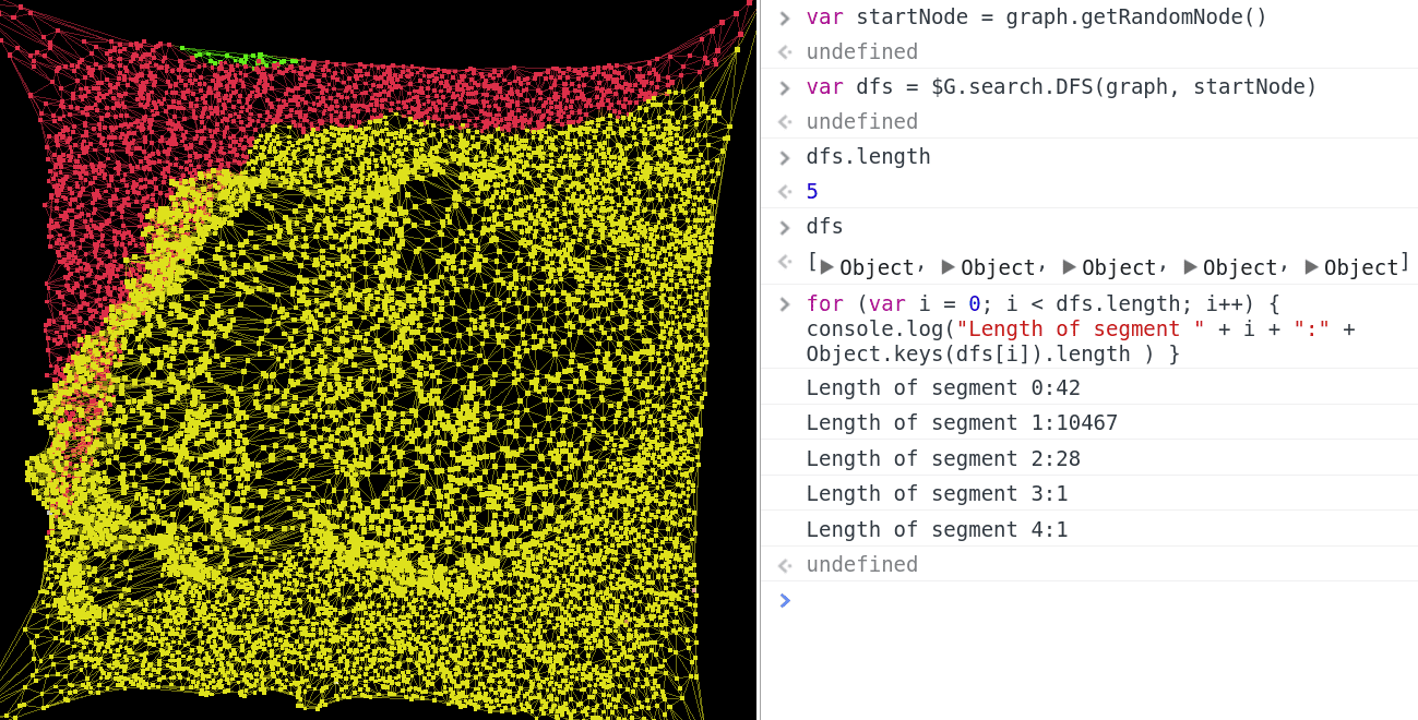 DFS Color Map