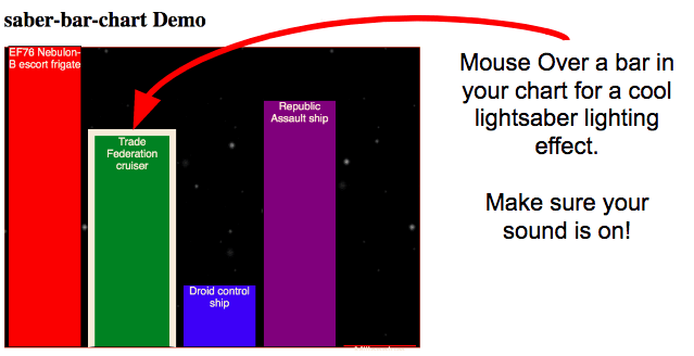 bars look like light sabers when moused over