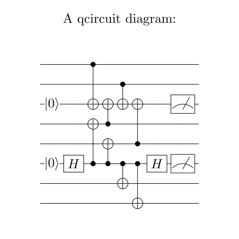 Example Latex output