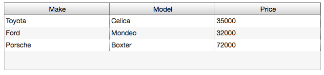 Simple Grid