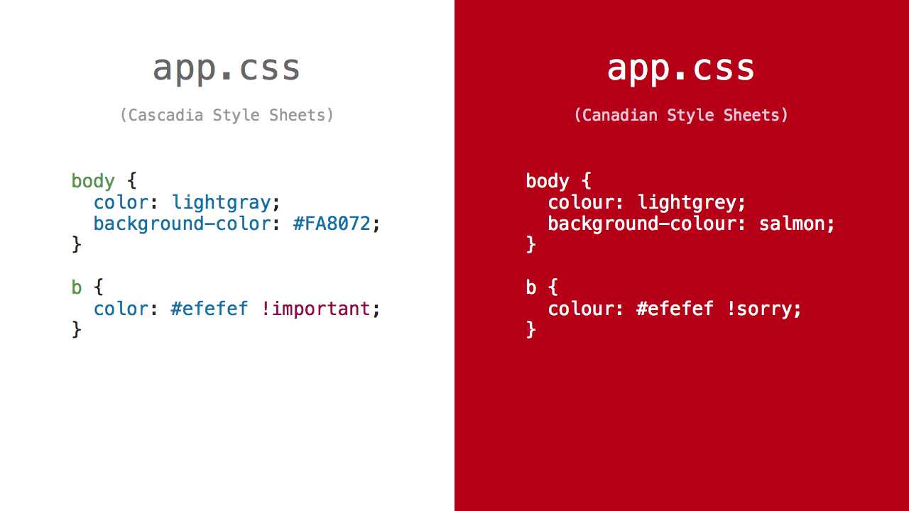 Canadian stylesheets