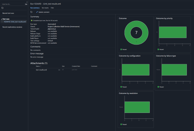 Screenshot of Test Run summary from Azure DevOps