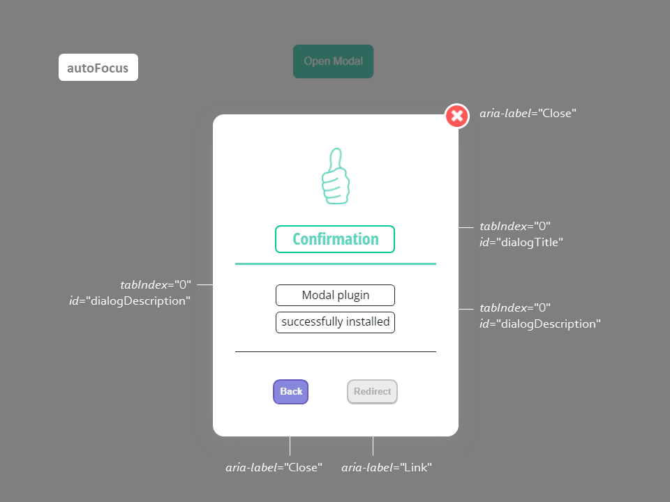 Custom Modal using props