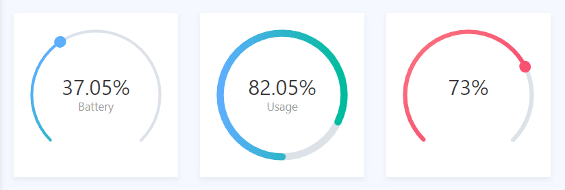 Example circular progress bars