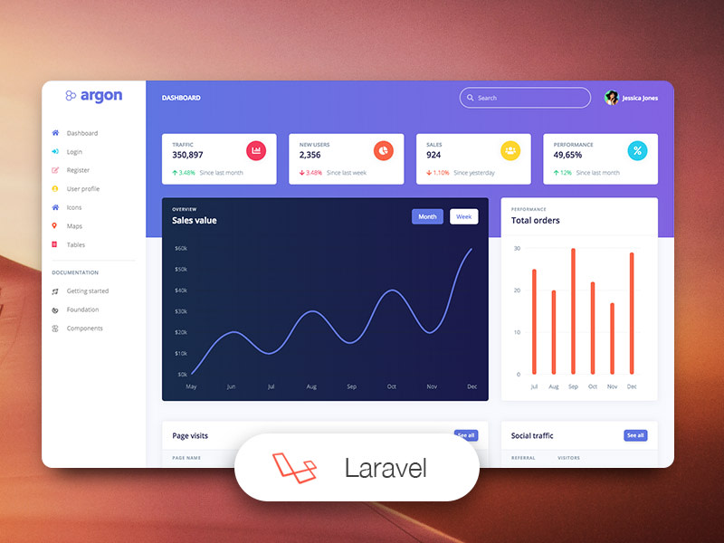 Argon Dashboard Laravel