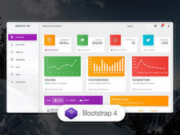 Material Dashboard  HTML