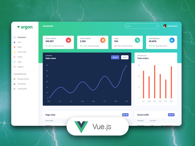 Vue Argon Dashboard