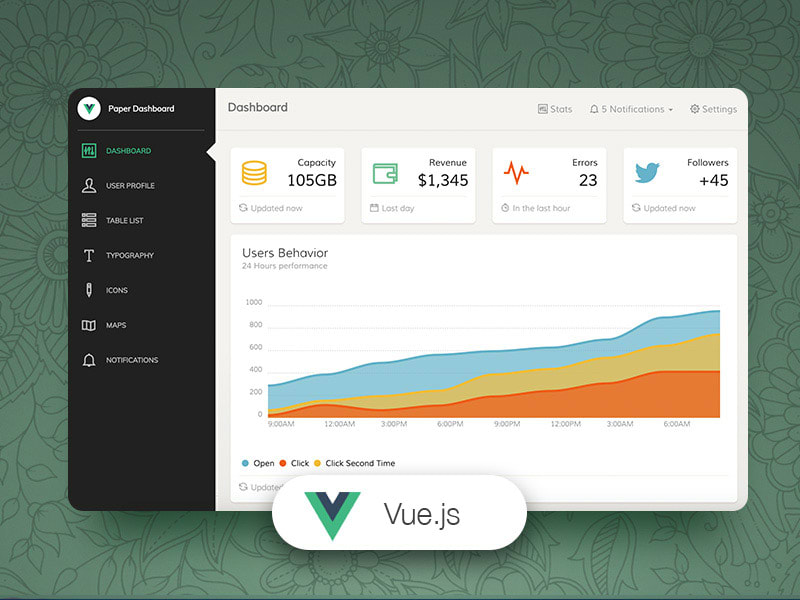 Vue Paper Dashboard