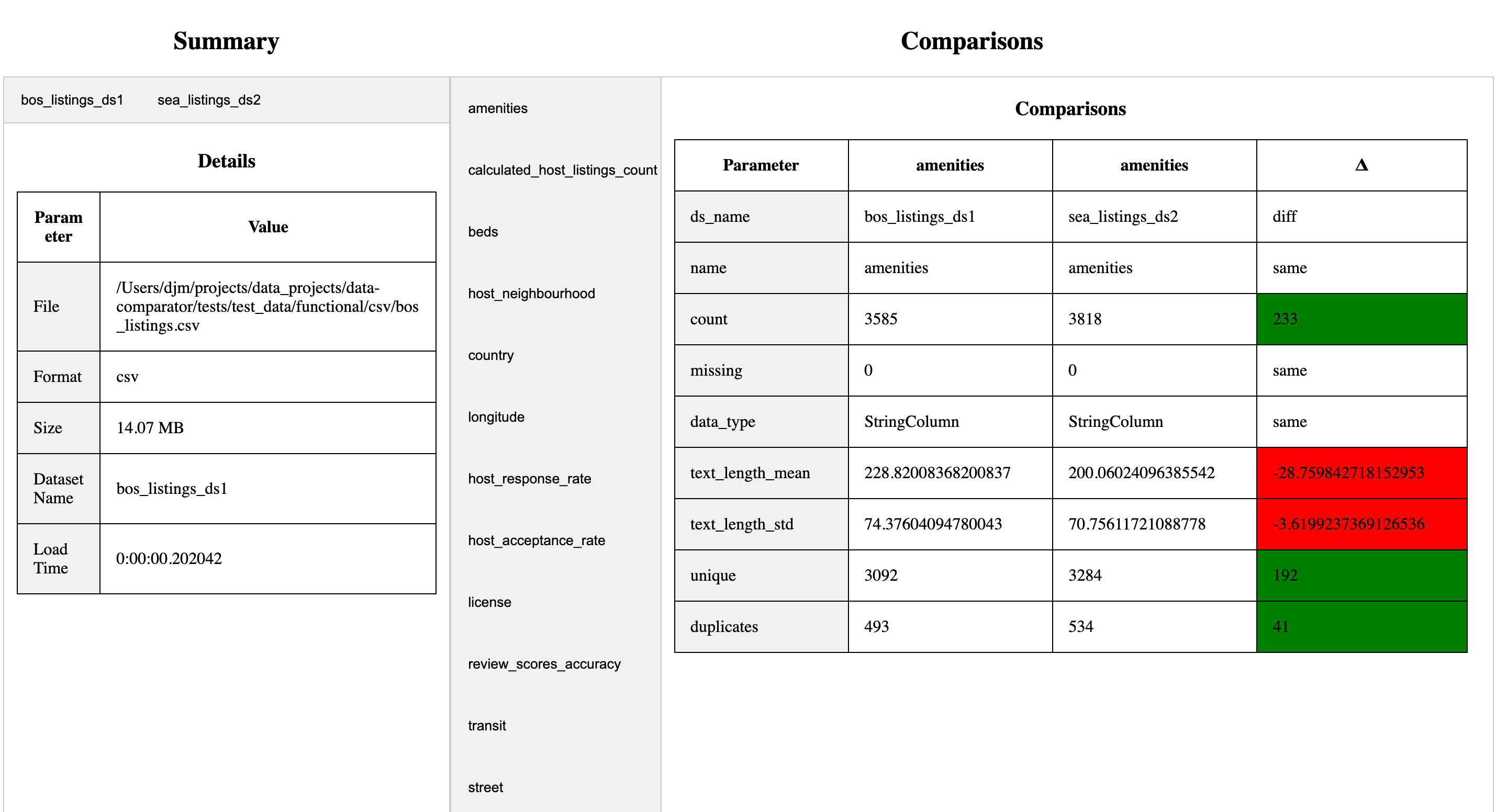 gui htmp report