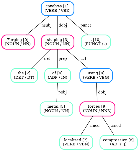 Example plot image