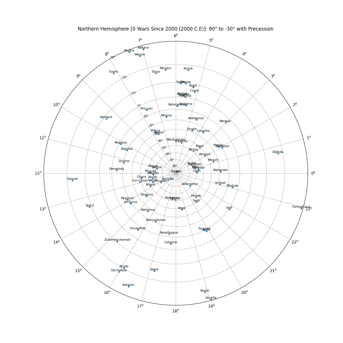 fig_plot_title_default+png